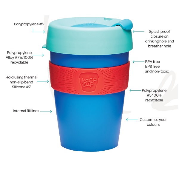 KeepCup Original Spruce